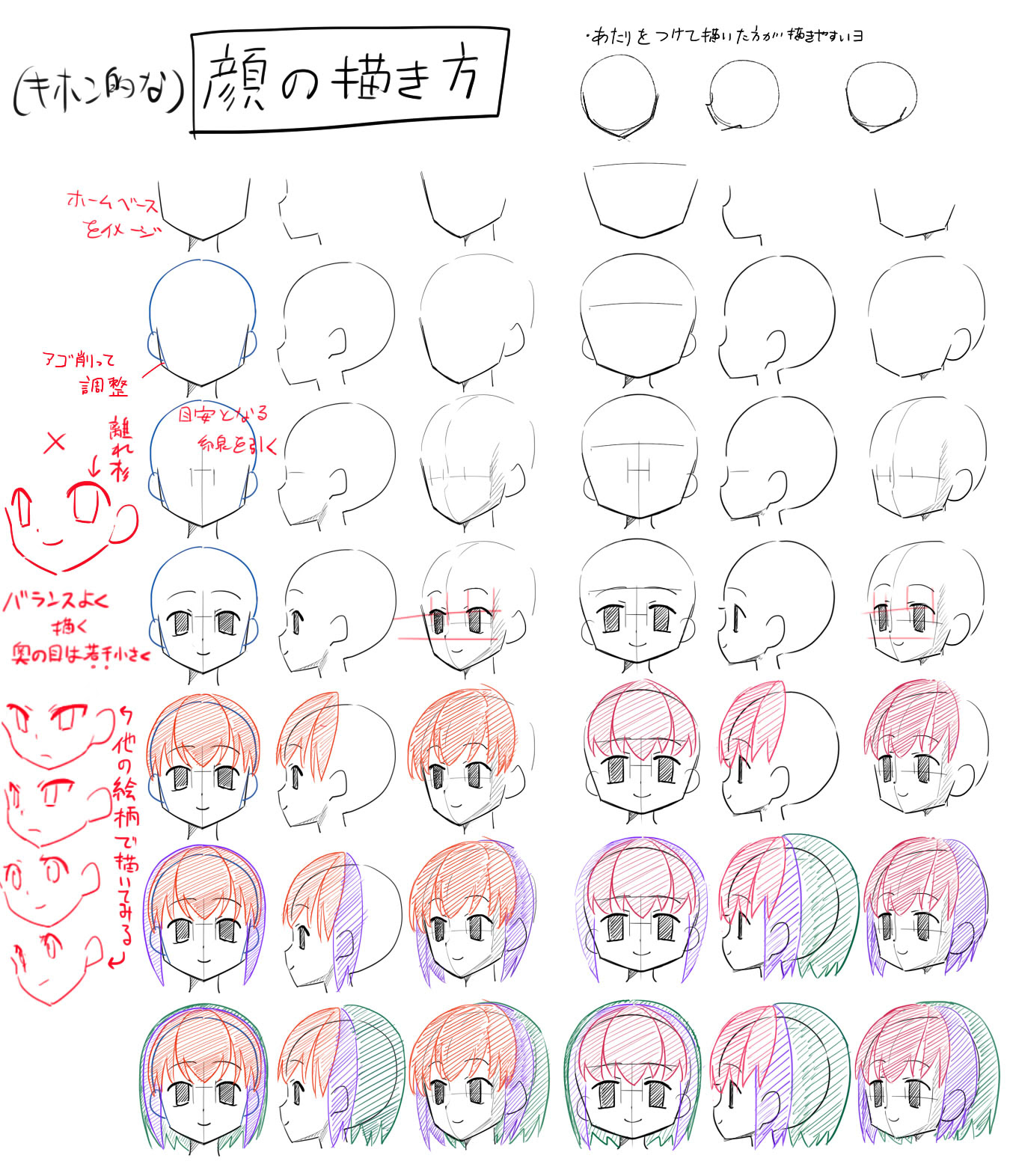 ゆるい 可愛い 目 イラスト 簡単 Apixtursaeyahx1