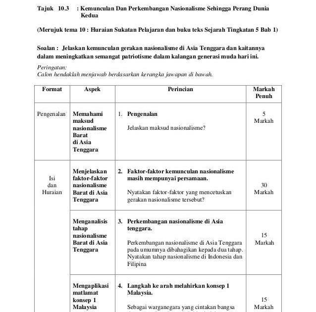 Contoh Soalan Kertas 3 Sejarah Spm 2017 Resepi Book F