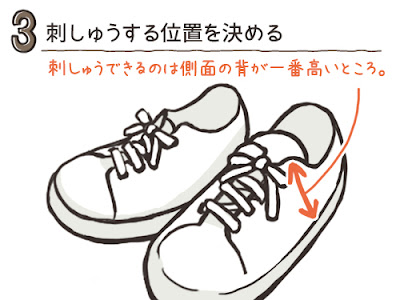 事業 時代遅れ 賢い スニーカー イラスト 簡単 Matsuda Sr Jp