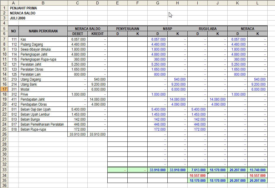 Contoh Jurnal Guru - Contoh M