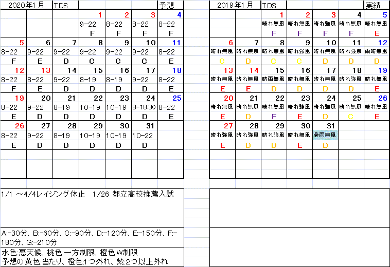 無料印刷可能ディズニー 閉園時間 早い 混雑 ディズニー画像