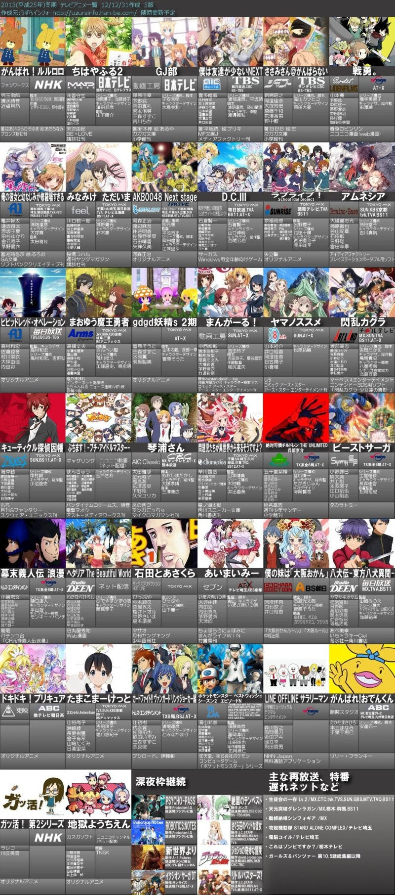 Japanimer 12 春 アニメ 一覧