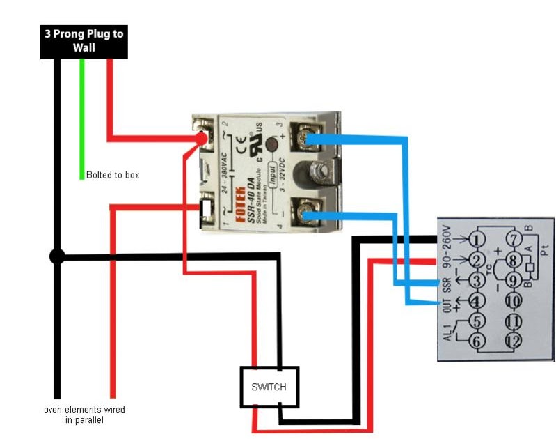 Pid Controller Wiring Diagram Kiln - Wiring Diagram