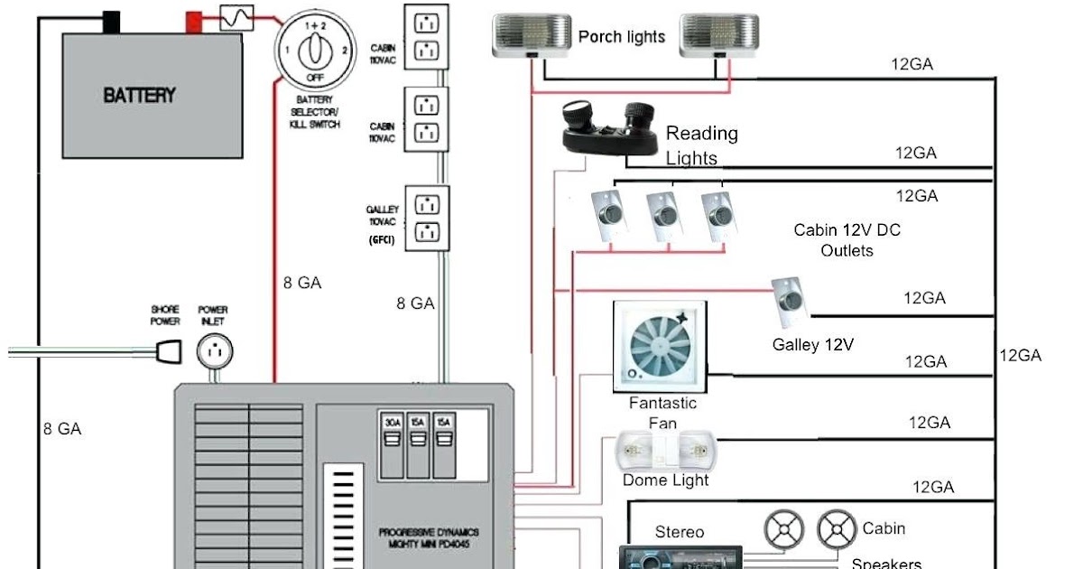 Standard 12 Volt Wiring Diagram For Trailer | schematic and wiring diagram