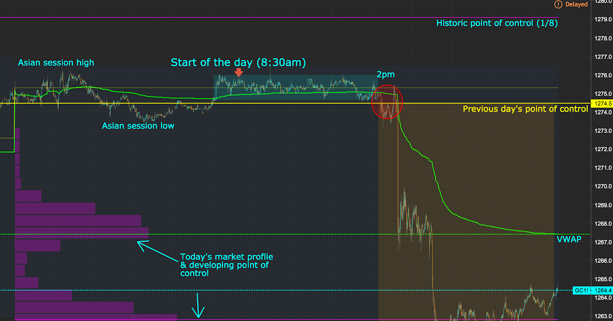 forex reddit