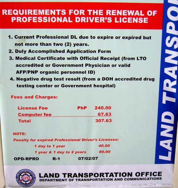 penalty for late renewal of driving licence