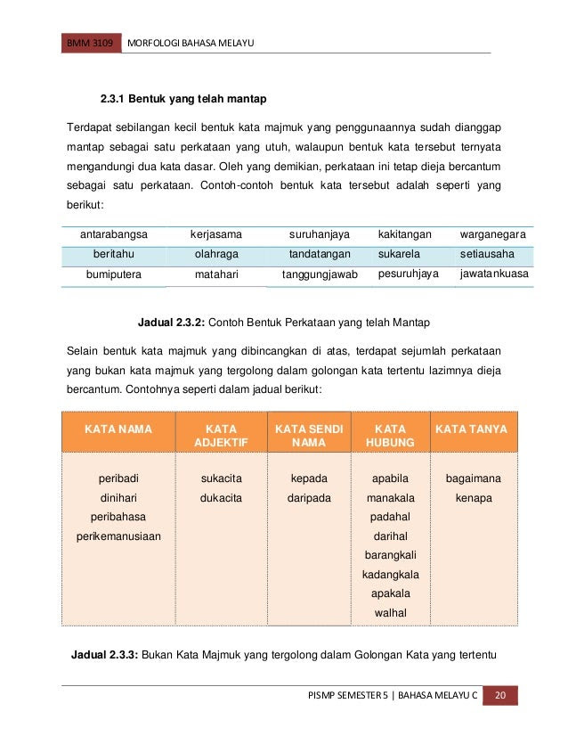 Contoh Kata Majmuk Tidak Mantap - Contoh Waouw