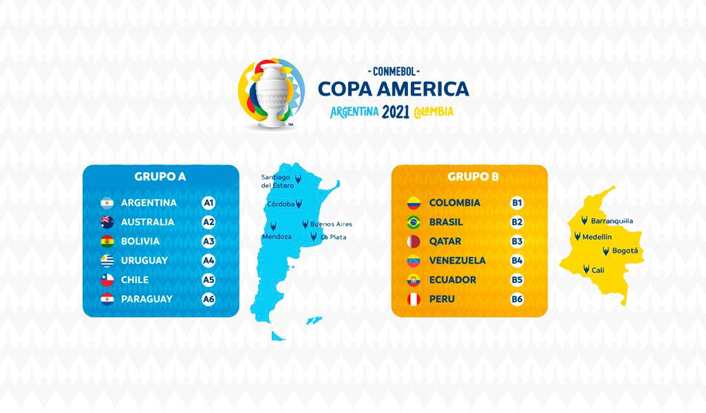 Horarios oficiales de la competición: Catar Y Australia No Van A Participar En La Copa America 2021 Futbol Deportes El Universo