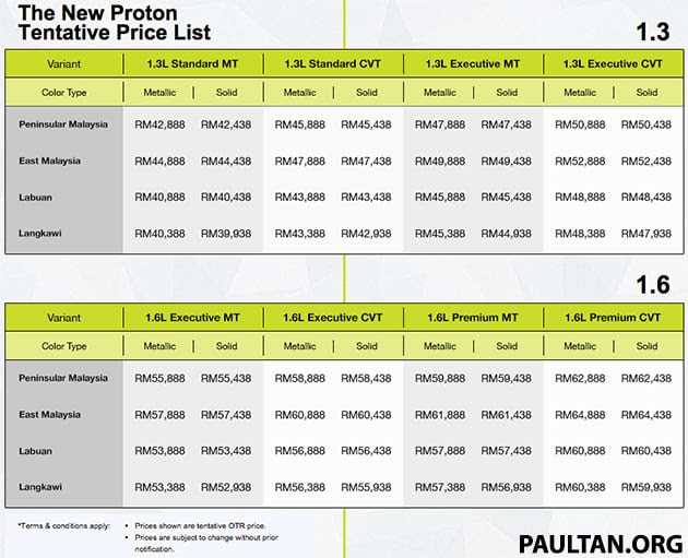 Perodua Price In Labuan - Shoe Susu