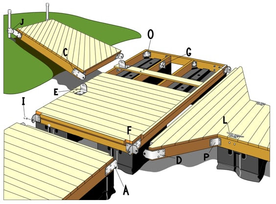 residential boat dock plans inside the plan