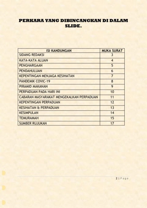 Bagaimana cara twitter menetapkan pengaturan negara saya? E Folio Etika Dan Peradaban Kesihatan Dan Perpaduan 1 Converted Flip Ebook Pages 1 17 Anyflip Anyflip