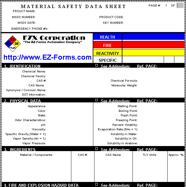 Contoh Biodata Wirausaha - Surpriz Menu