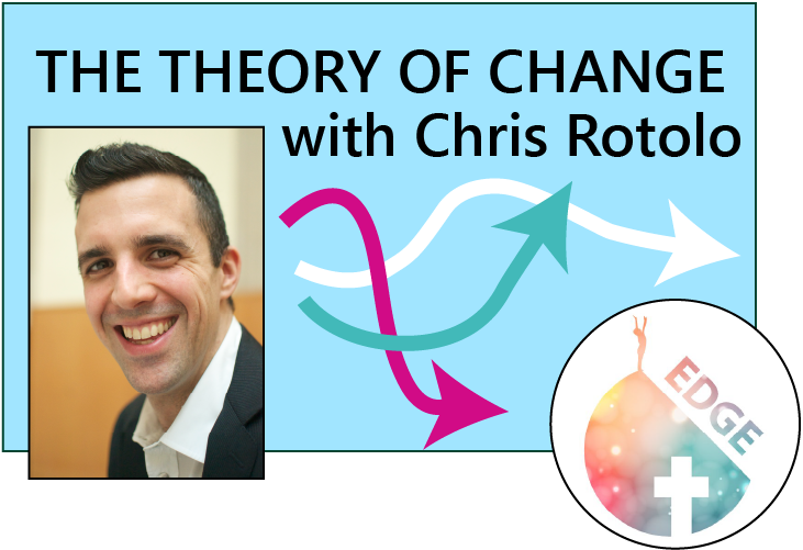 The Theory of Change text with profile picture Chris Ritolo. 