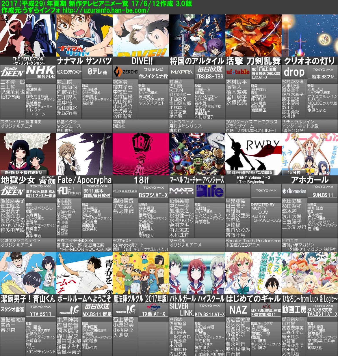 美しい Bs11 アニメ 17 100 イラスト