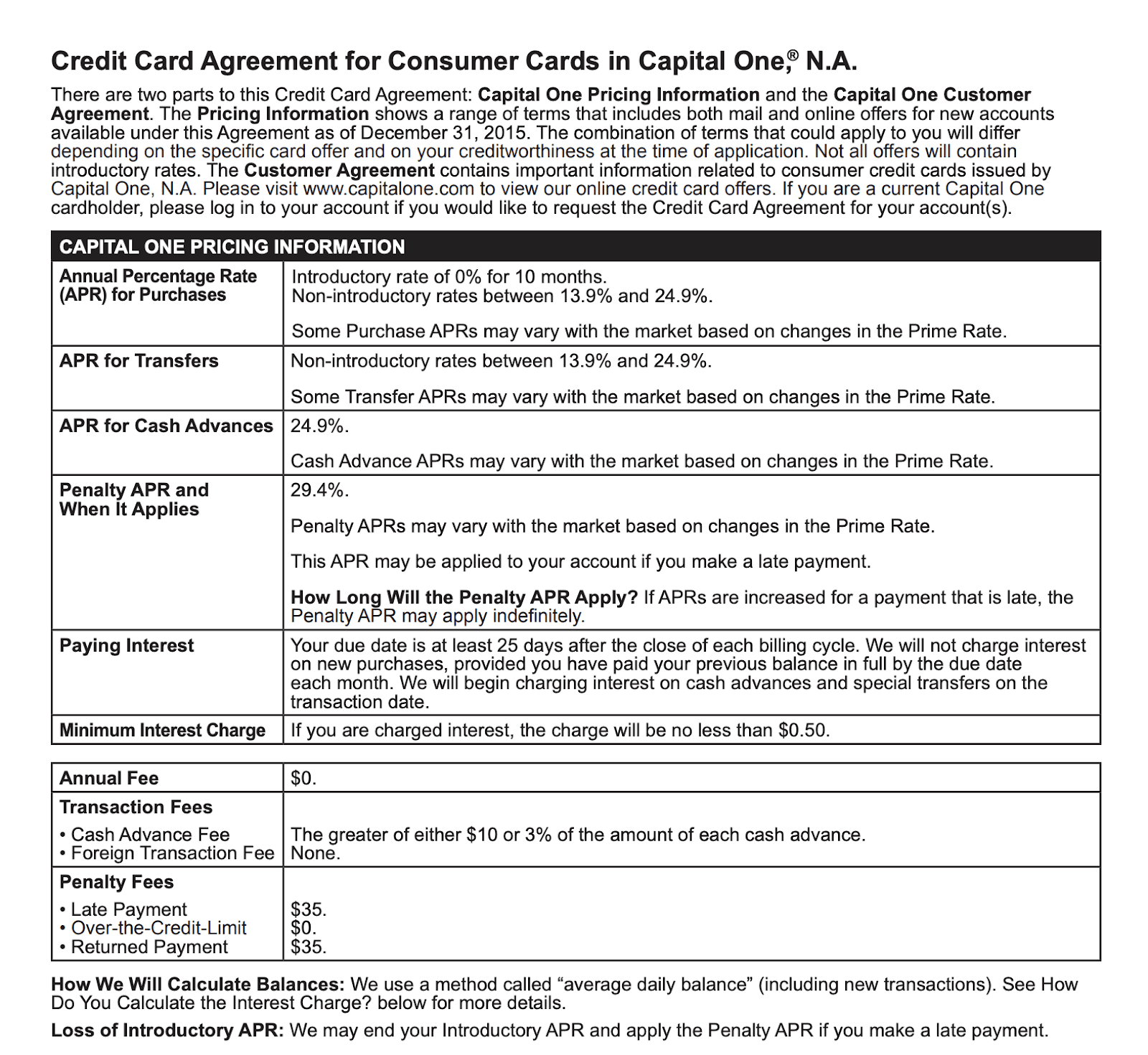 If you clear your outstanding dues every month on or before the due date, you needn't but the interest rate may be adjusted based on your relationship with the bank and the usage of the card. Understanding Credit Card Aprs Interest Rates Valuepenguin