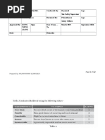 Contoh Soalan Exam Sho Paper 1 - APK Mod Full Version