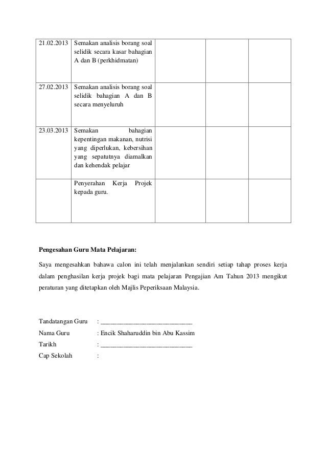 Contoh Borang Soal Selidik Projek Tahun Akhir - Toko FD 