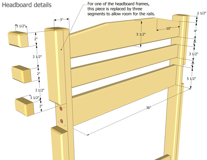 Tips Woodworking Plans: Ideas Loft bed woodworking plans ...