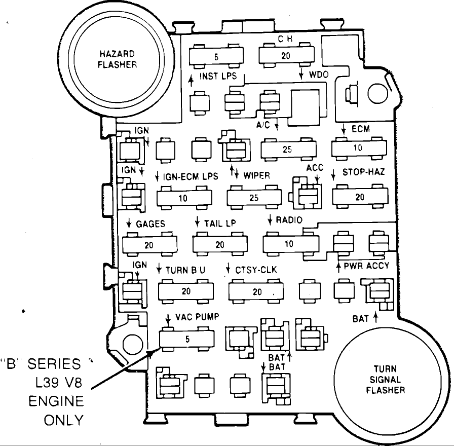 31 1979 Chevy Truck Fuse Box Diagram - Wiring Diagram List