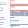Scrypt Mining Pool List / How Do You Mine Litecoin - Of course there are also other scrypt mining options like litecoin and verge.