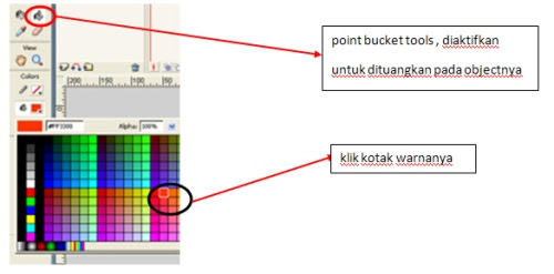 Cara Membuat Mobil Dengan Flash