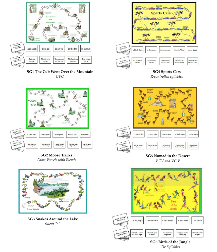 Based on their structures, sentences are categorized into three types. Phrase And Sentence Games Zen Cart The Art Of E Commerce