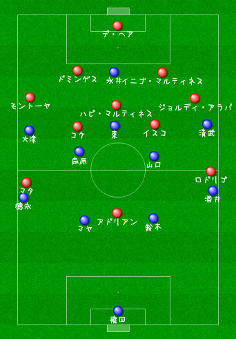 ロンドン五輪 サッカー スタメン ロンドン五輪 サッカー 決勝 スタメン Gambarsae1lr