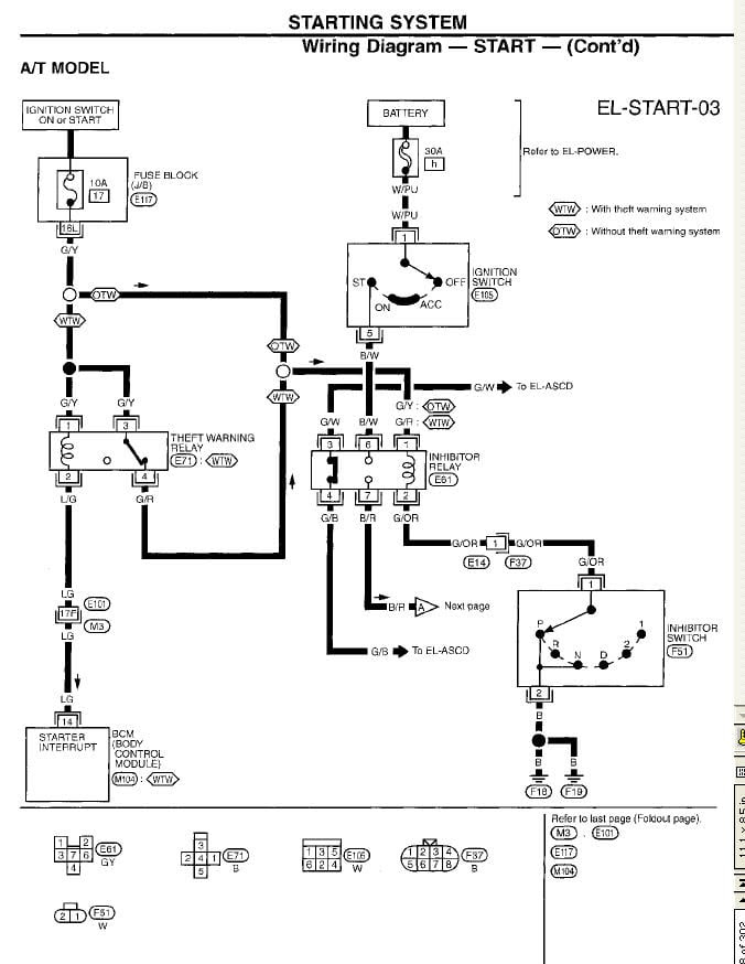2003 Nissan Maxima Radio Wiring Diagram - Wiring Diagram Schemas
