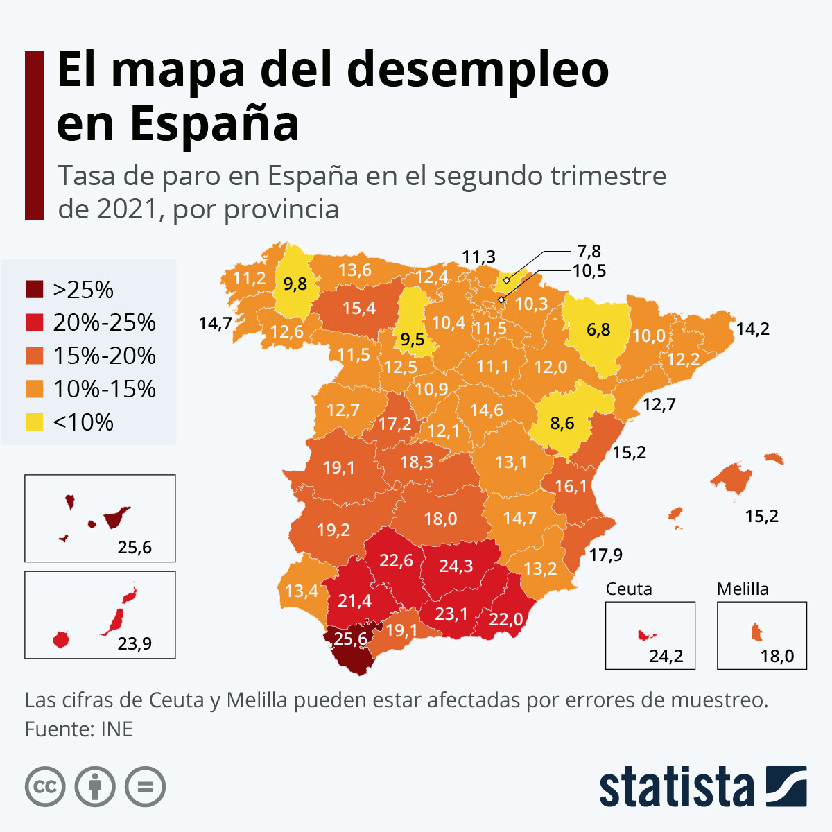 Todas estas provincias pertenecen a las diecisiete comunidades autónomas que componen la península ibérica. Grafico Cuales Son Las Provincias Espanolas Mas Y Menos Afectadas Por El Paro Statista