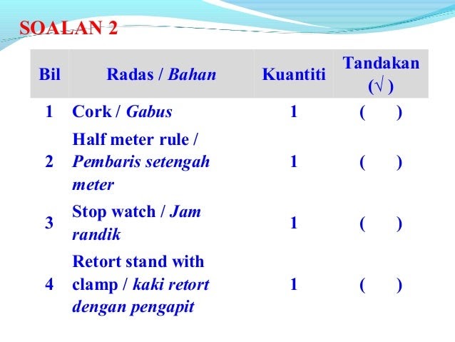 Format Soalan Fizik Spm - Selangor a