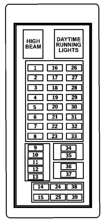 A jeep dealer or decent mechanic will also be able to help in all likelihood. Jeep Liberty 2004 Fuse Box Diagram Auto Genius