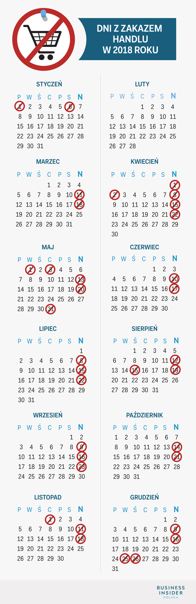 Zakazie handlu w marcu ubiegłego roku. Niedziela Handlowa Listopad 2018 Kalendarz