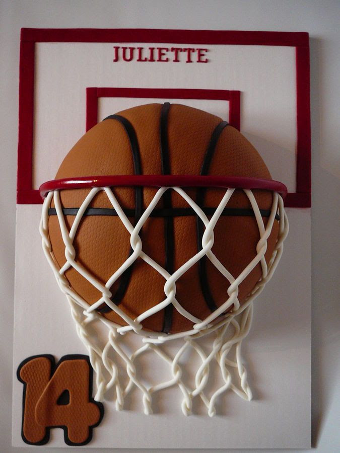 Issues and practices 1 ed. The Top 24 Basketball Cakes Ever Made