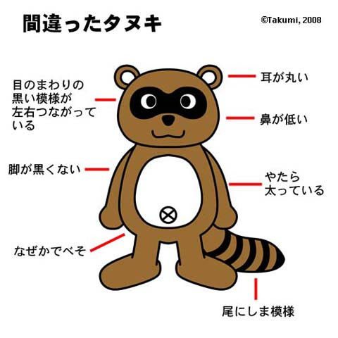 美しい花の画像 50 かっこいい かわいい たぬき イラスト
