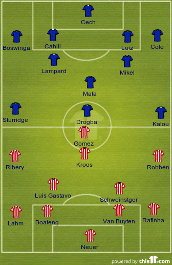 Franck ribery, thomas mueller, arjen robben; Uefa Champions League Final 2012 19 05 12 Chelsea Vs Bayern Munich Preview And Lineups Chicarooney