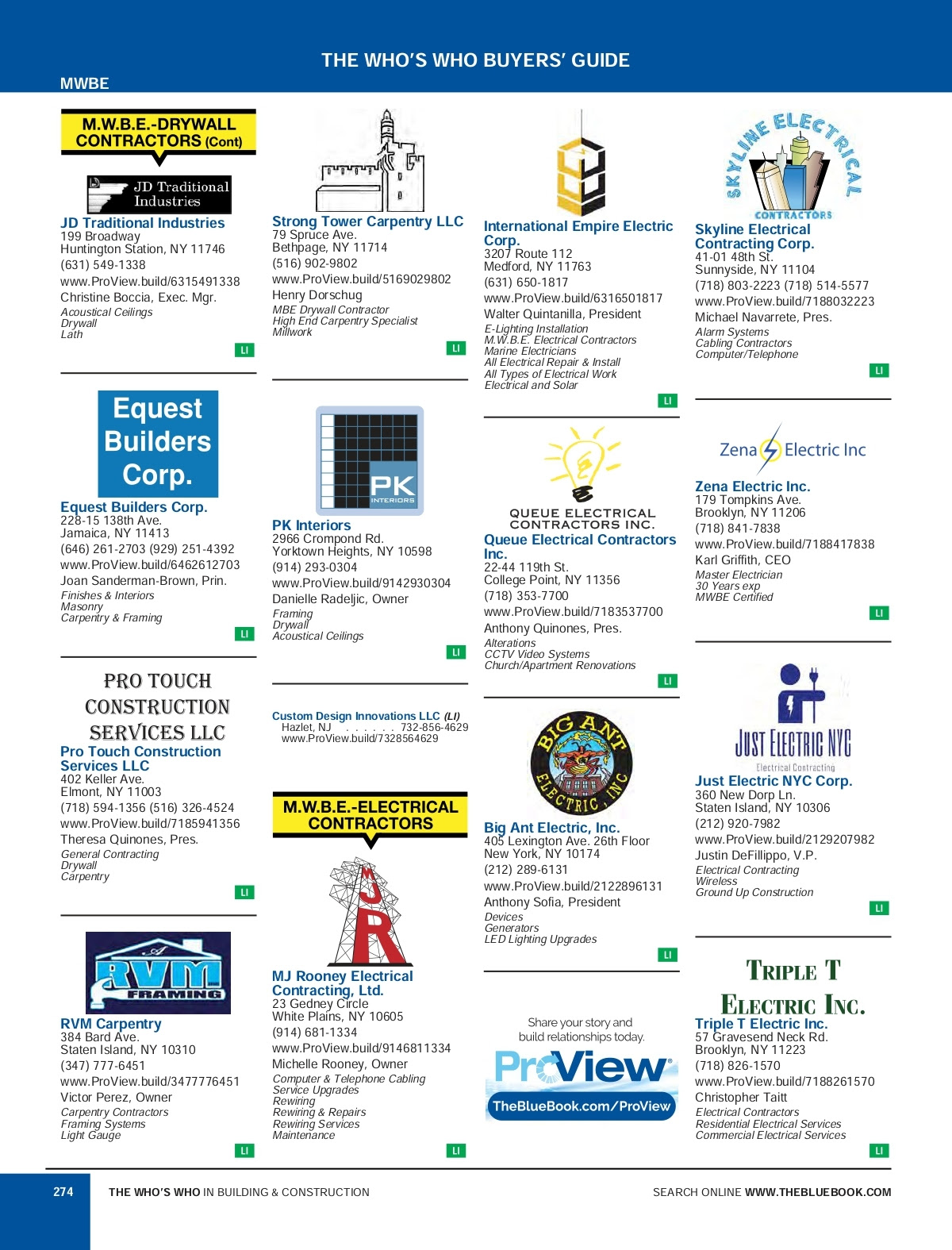 Upgrading the entire electrical panel will run between $500 and $1,600 depending on size and complexity. Who S Who Spring Summer 2020 Long Island