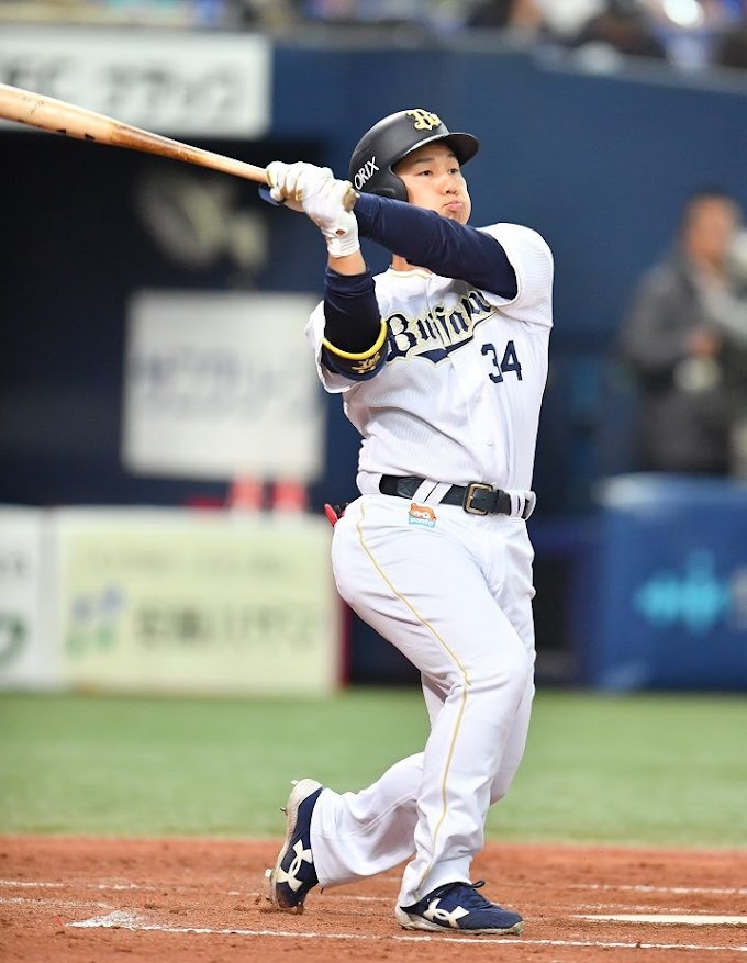 いろいろ オリックス 吉田正尚 壁紙