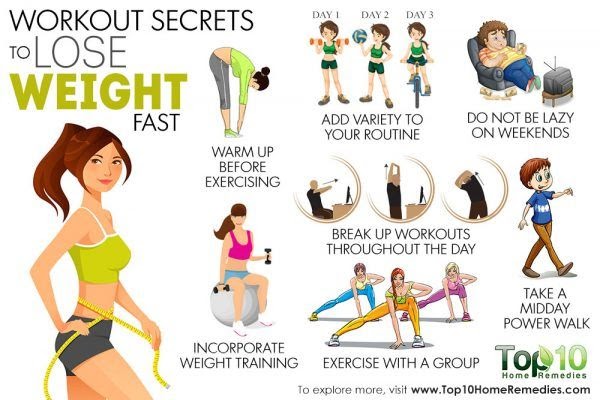 Easy Weight Loss Exercise Plan At Home | BMI Formula