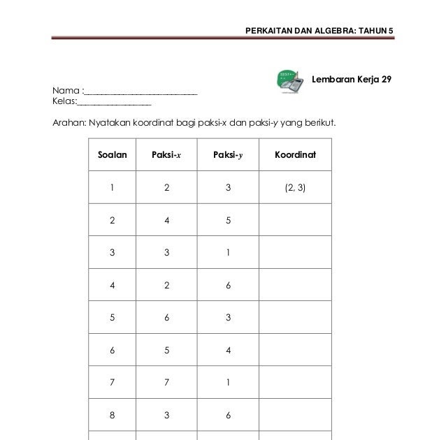 Soalan Algebra Darjah 6 - Contoh Bu