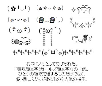 100以上 泣く顔文字 泣く顔文字