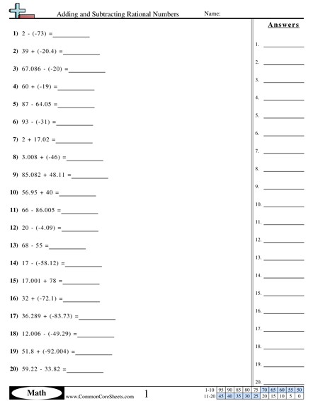 Furthermore, rational number worksheet separately. Rational Numbers Exercises Leadersfasr
