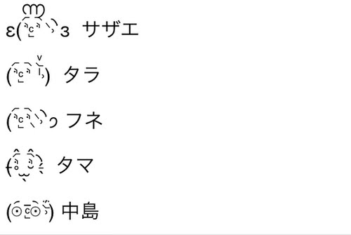 最高 50 顔 文字 キラッ 画像ブログ