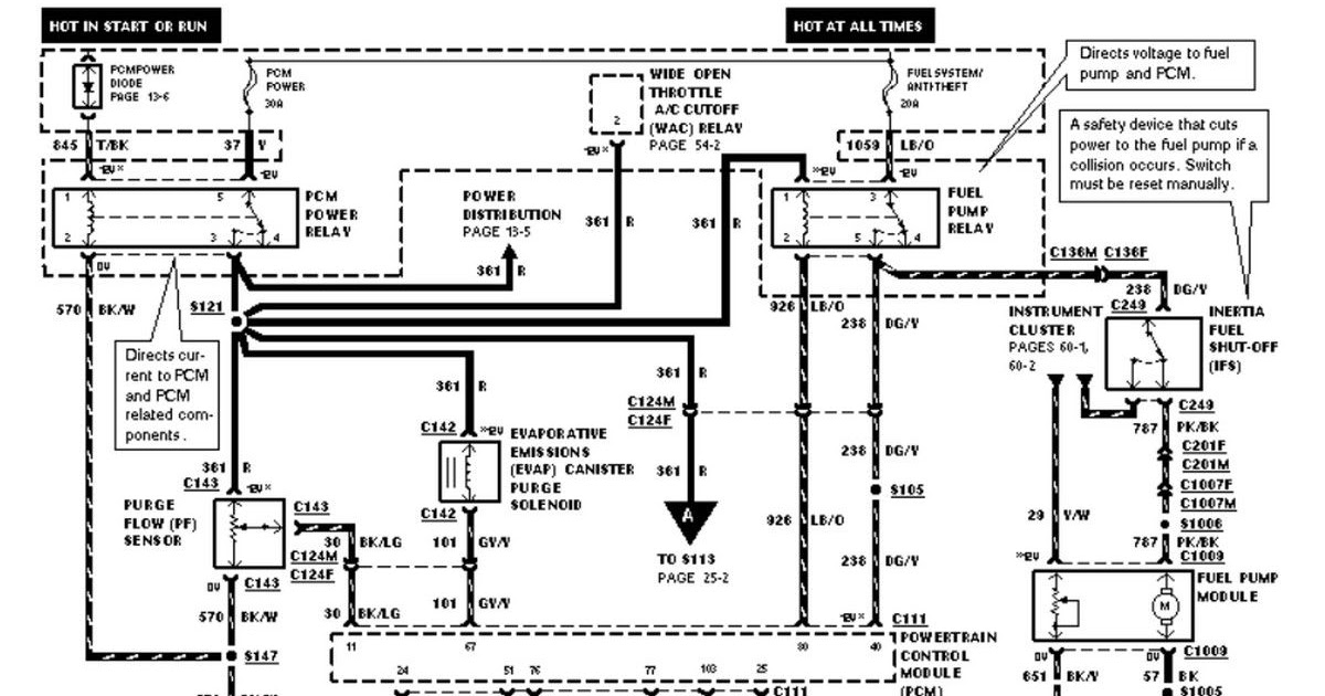 Wiring Diagram PDF: 2003 Contour Wiring Diagram