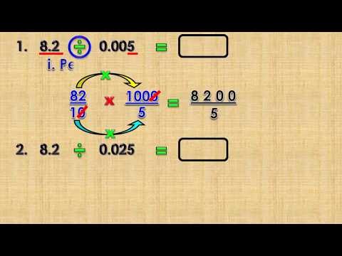 AZIMAT MATEMATIK: PERPULUHAN BAHAGI PERPULUHAN