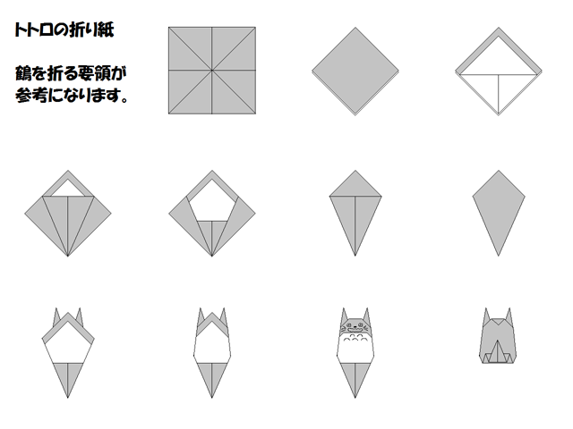 折り紙 折り方 キャラクター ジブリ トトロ Hoken Nays