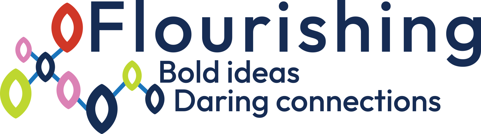 Flourishing Bold Ideas and Daring Connections