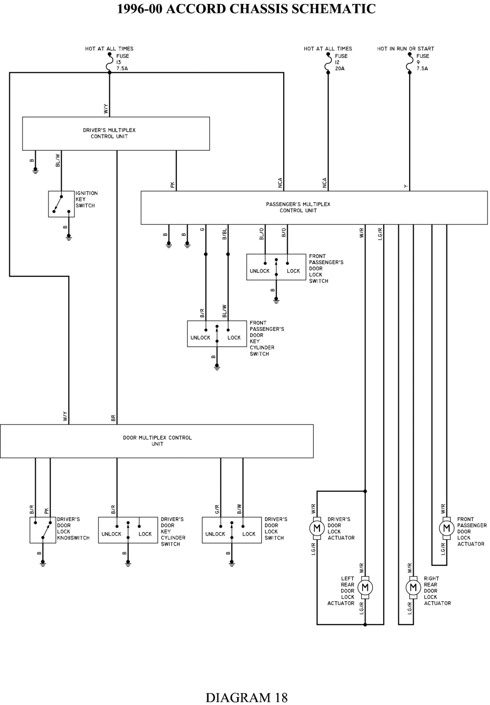 2004 Mitsubishi Lancer Radio Wiring Diagram - Wiring Diagram Schemas