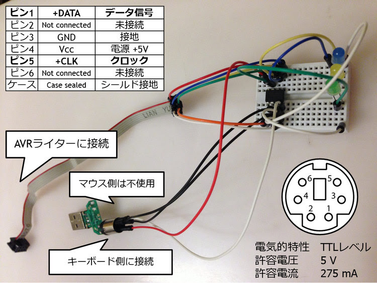 トップ 100 Ps2 Usb 変換 自作 画像ブログ