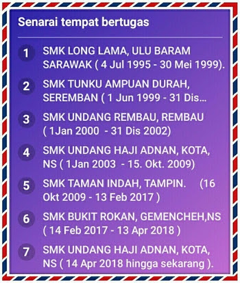 GPK PENTADBIRAN DUHA: Buku Manual Pengurusan Sekolah 2020