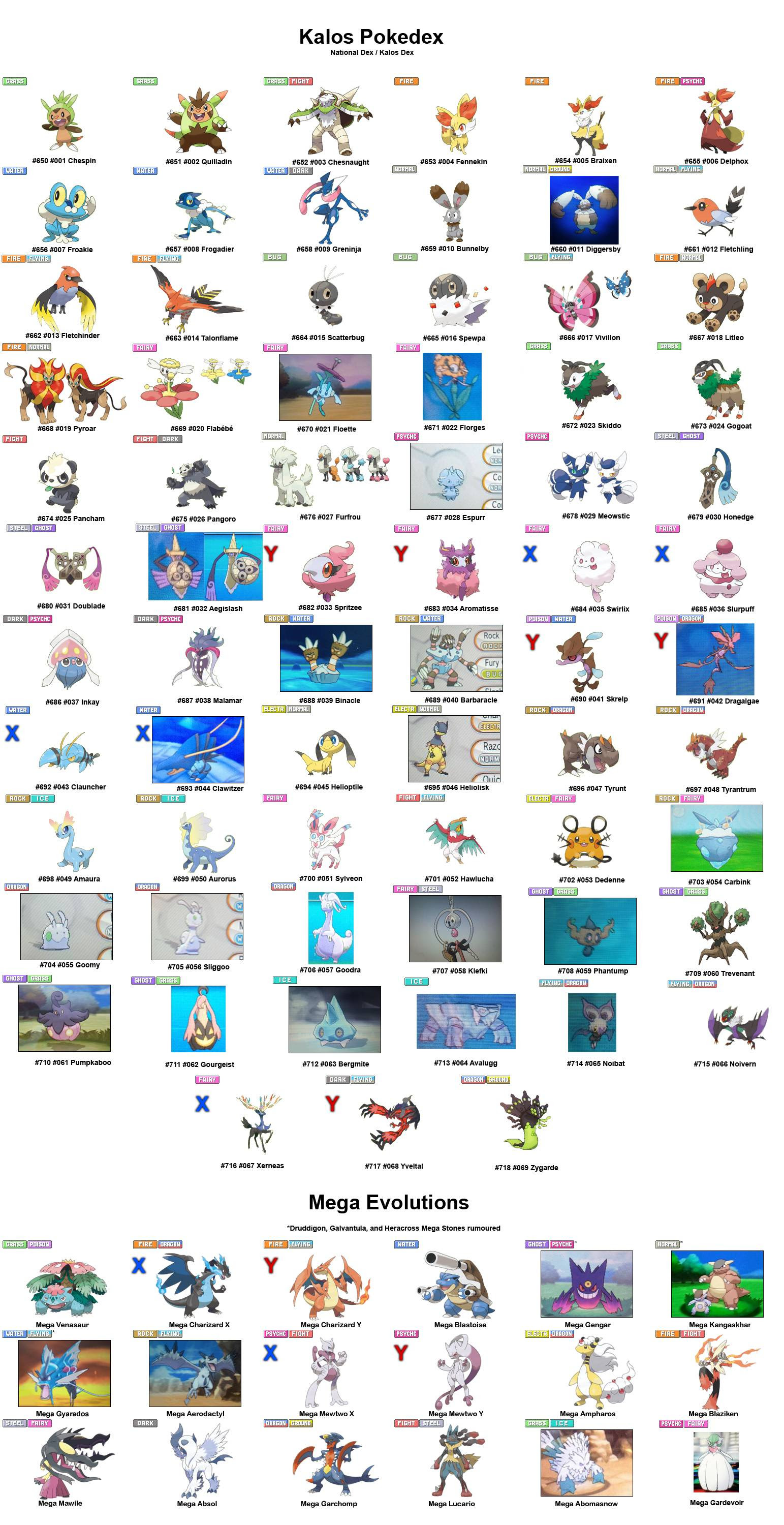 ここからダウンロード ポケモン カロス 図鑑 検索画像の壁紙